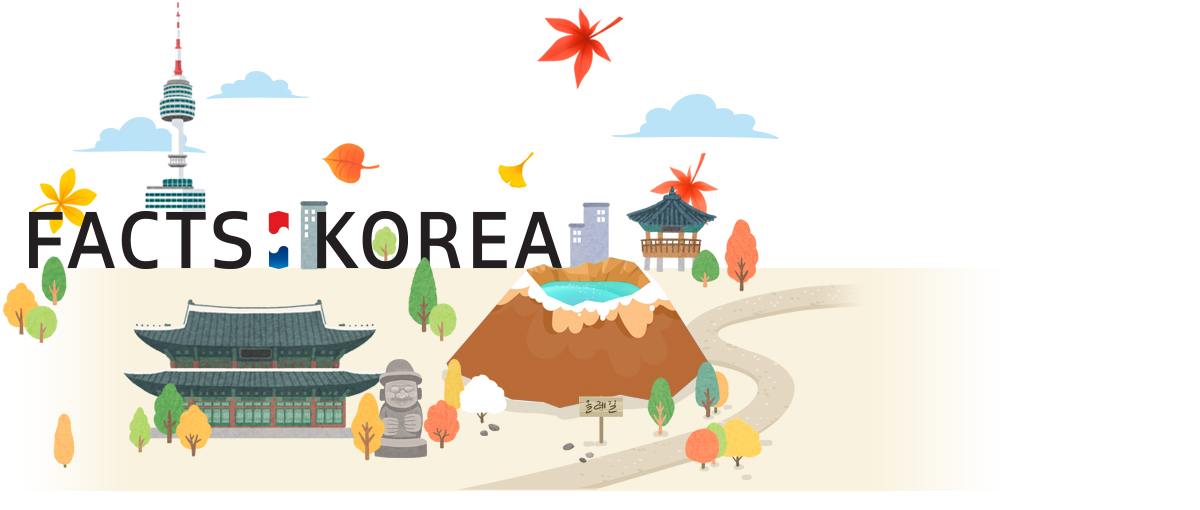 Let us know what inaccuracies you have found about Korea.